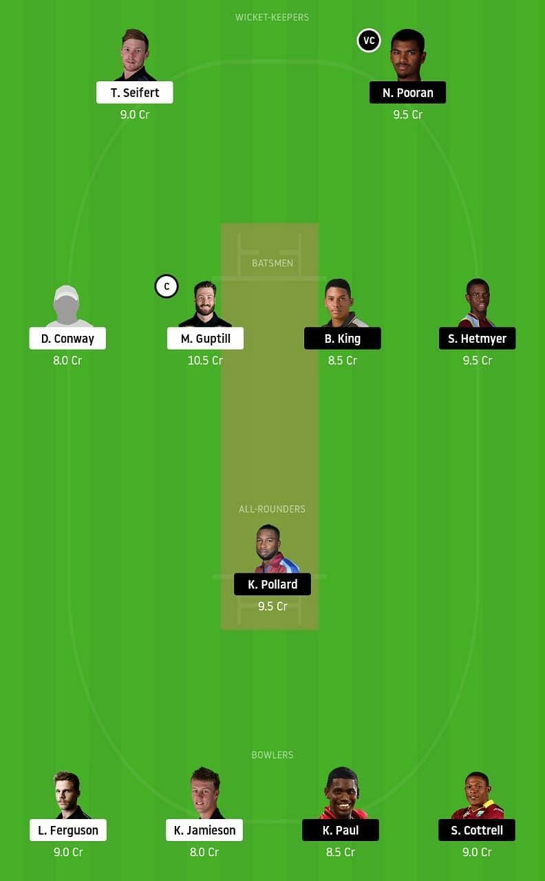 NZ vs WI 2nd T20I Dream11 Tips