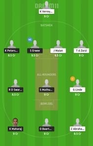 DOL vs CC Dream11 Tips