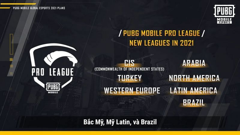 Pro leagues for new regions in 2021