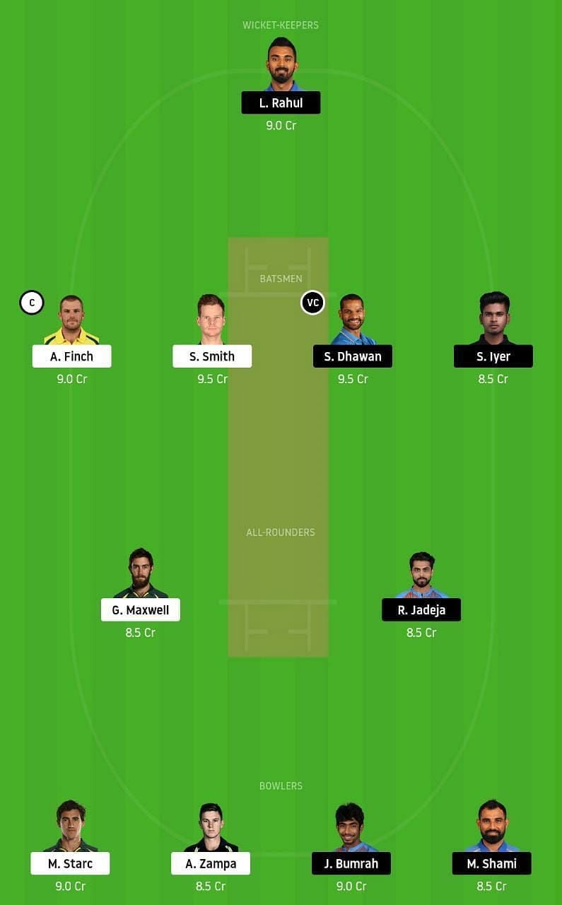 AUS vs IND 1st ODI Dream11 Fantasy Tips