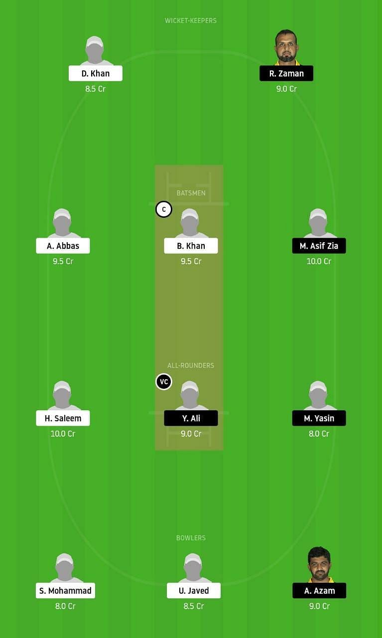 BSH vs CTL Dream11 Tips