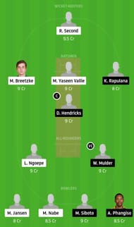 WAR vs HL Dream 11 Prediction