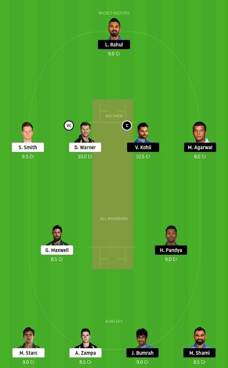 AUS vs IND 2nd ODI Dream11 Fantasy Tips