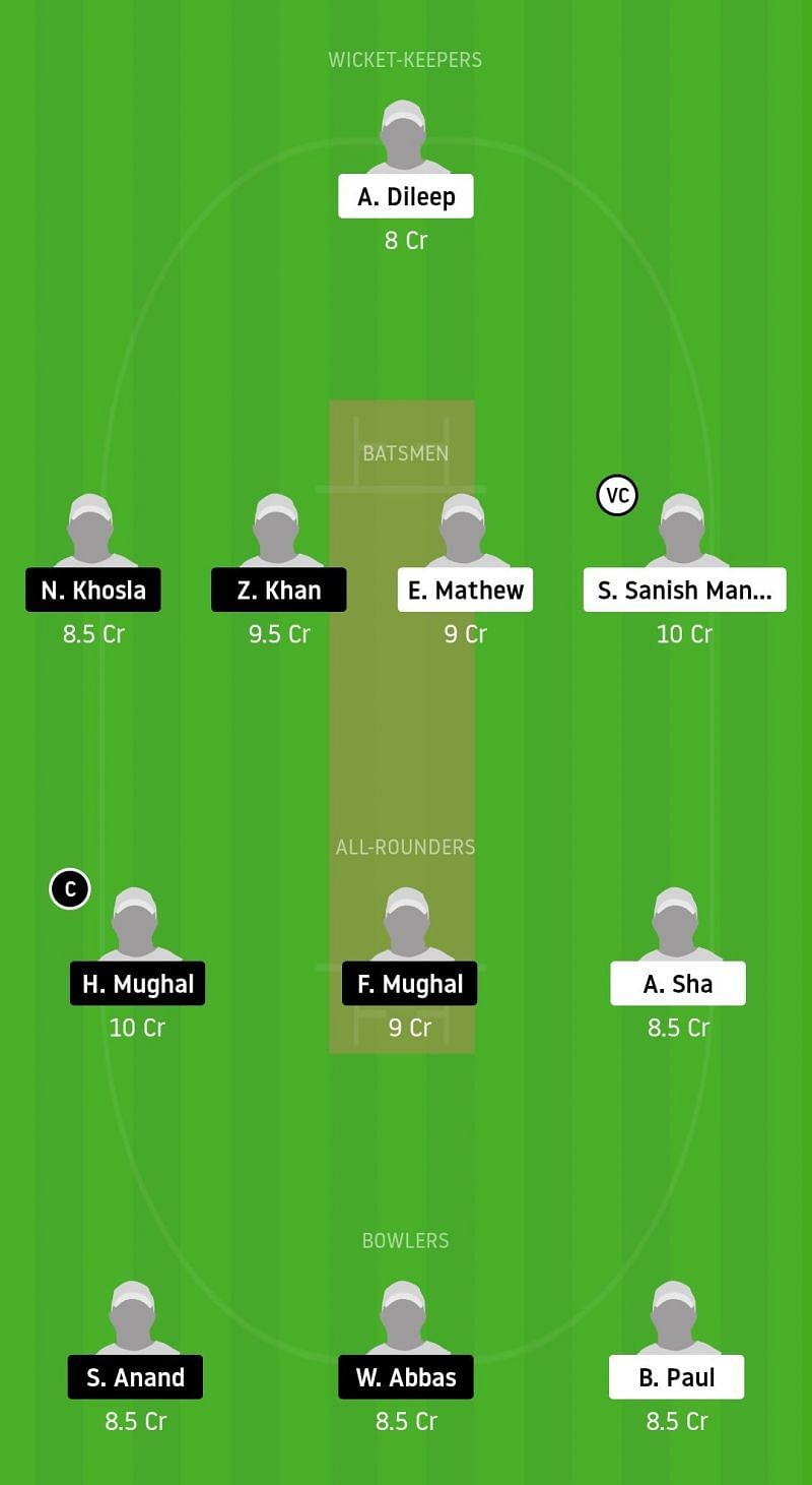 Dream11 team for AUK vs MAR - ECS Malta 2020.