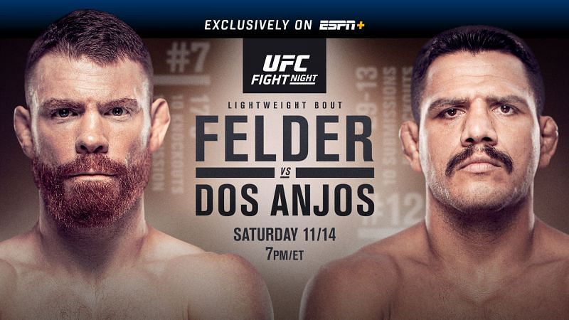 UFC VEGAS 14: FELDER VS. DOS ANJOS RESULTS