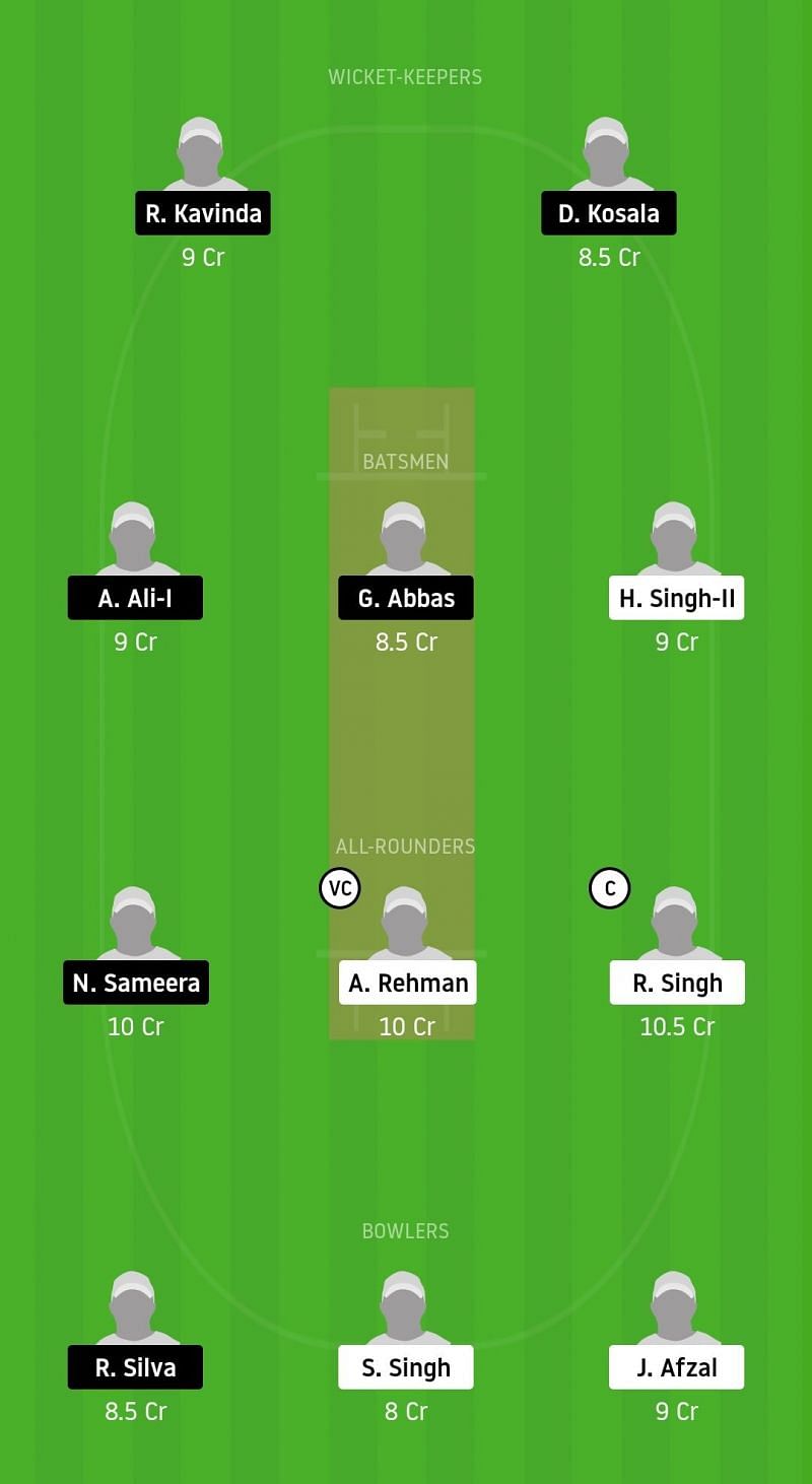 Dream11 Team for RPCC vs PCC - ECS Rome 2020.