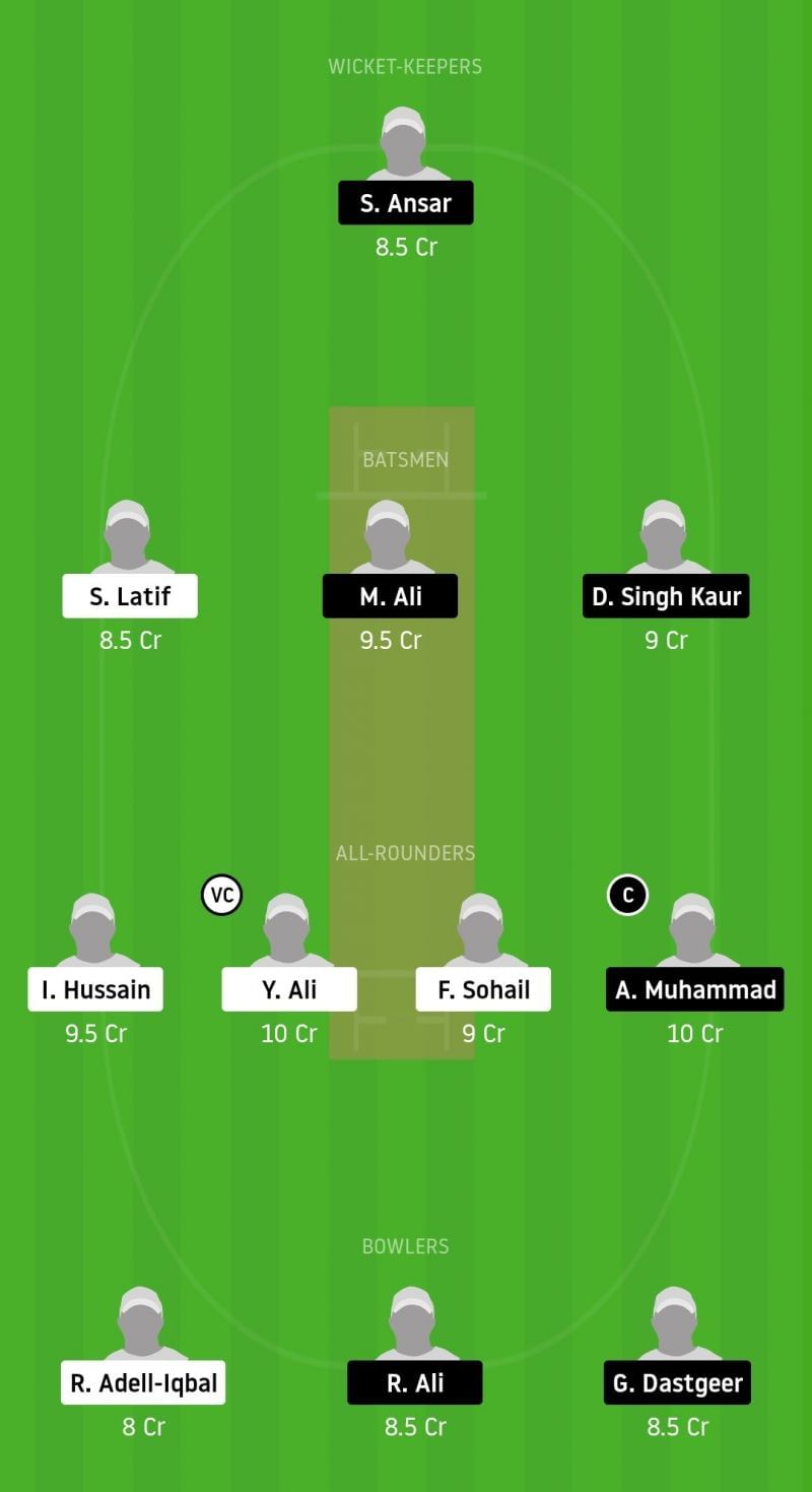 Dream11 Team for CTL vs CTT - ECS Barcelona, November 2020.