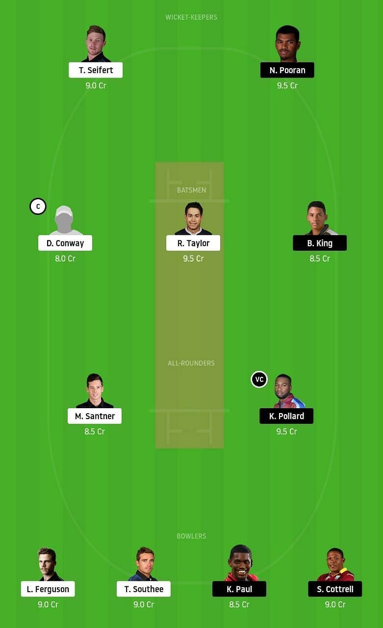 New Zealand vs West  Indie Dream11 Tips