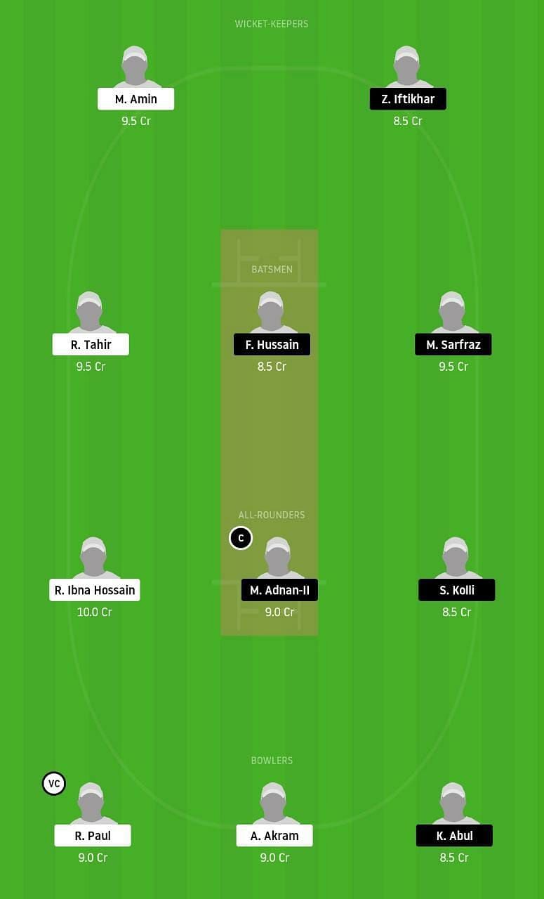 BUCC vs BCC Dream11 Tips