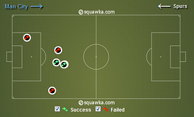 Man City 6-0 Tottenham: Key Stats & Player Ratings