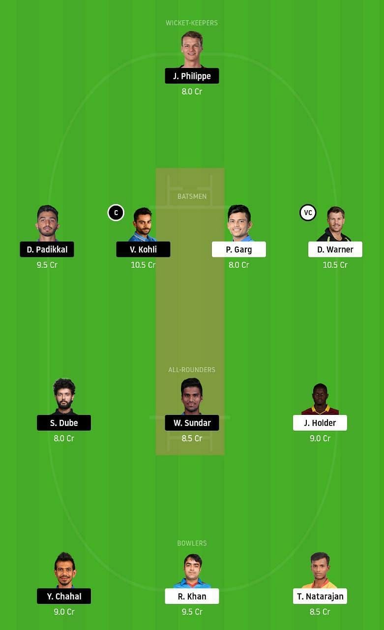 SRH vs RCB IPL Dream11 Tips