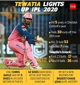 Rajasthan Royals: IPL 2020 review
