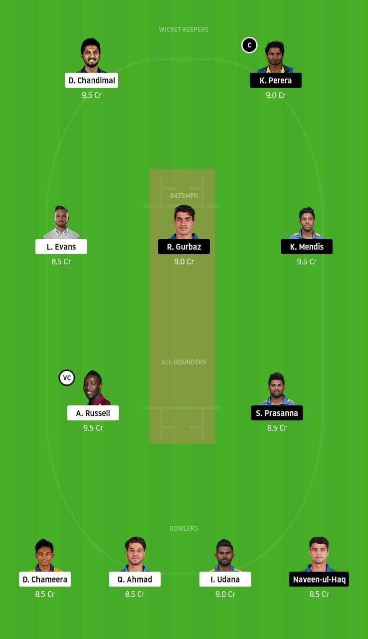 CK vs KT Dream11 Tips