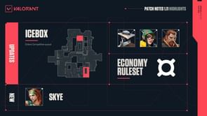 Valorant: Players report micro-stuttering and de-sync despite 1.1 patch update