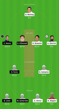 Dream11 Team for NK vs AUK - New Zealand ODD.