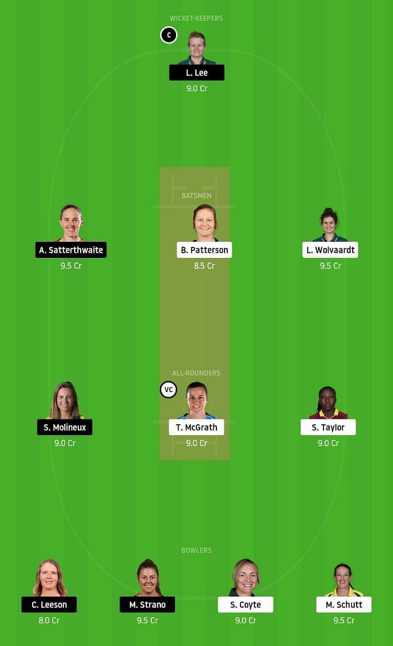 AS-W vs MR-W Dream11 Tips