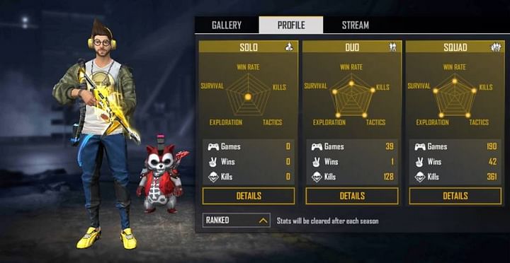 Gaming Tamizhan (GT King): Free Fire ID real name country stats and