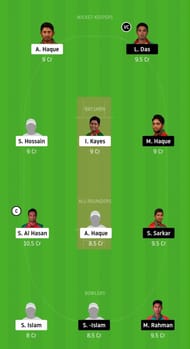 Dream11 Team for GKH vs GGC - Bangabandhu T20 Cup.