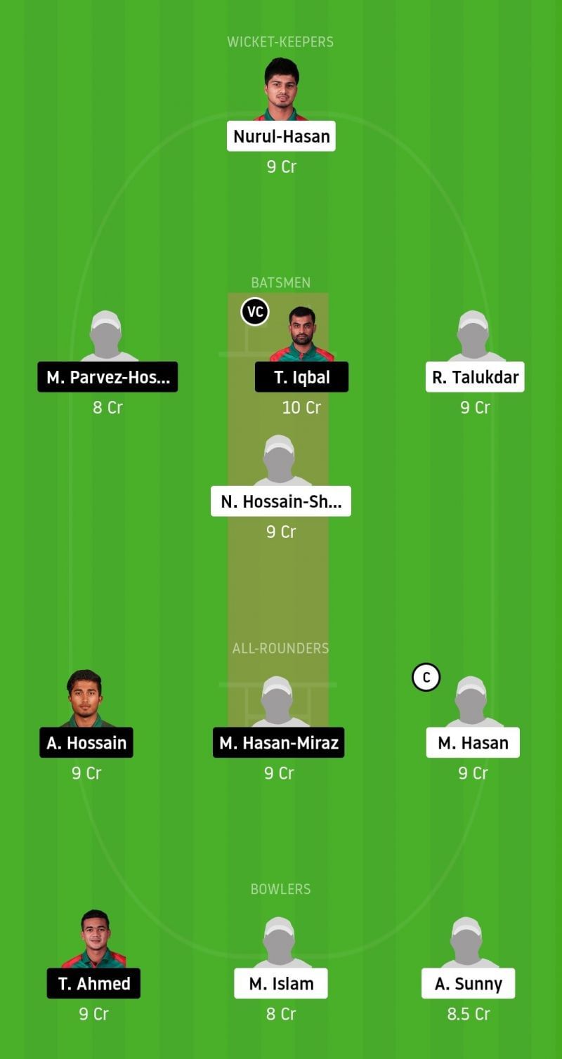 Dream11 Team for MRA vs FBA - Bangabandhu T20 Cup.