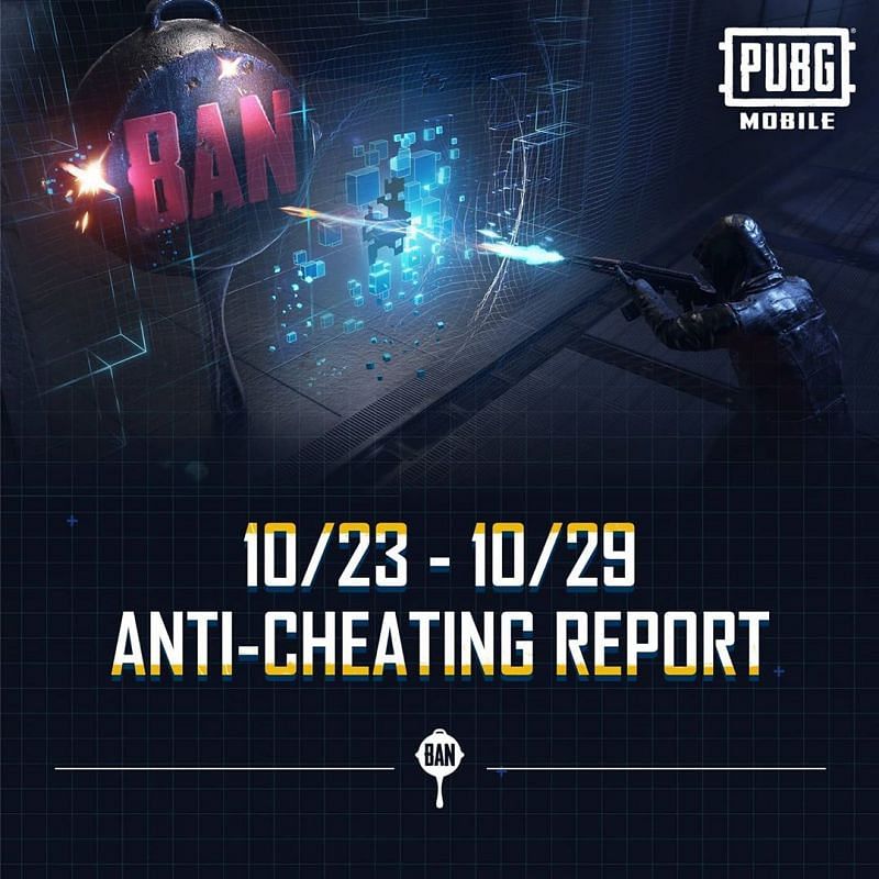 Pubg Mobile Hacks New Anti Cheat System Bans 1 638 0 Accounts In One Week