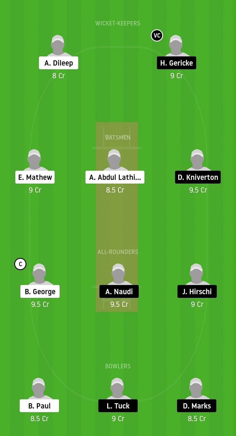 Dream11 Team for AUK vs OVR - ECS Malta 2020.