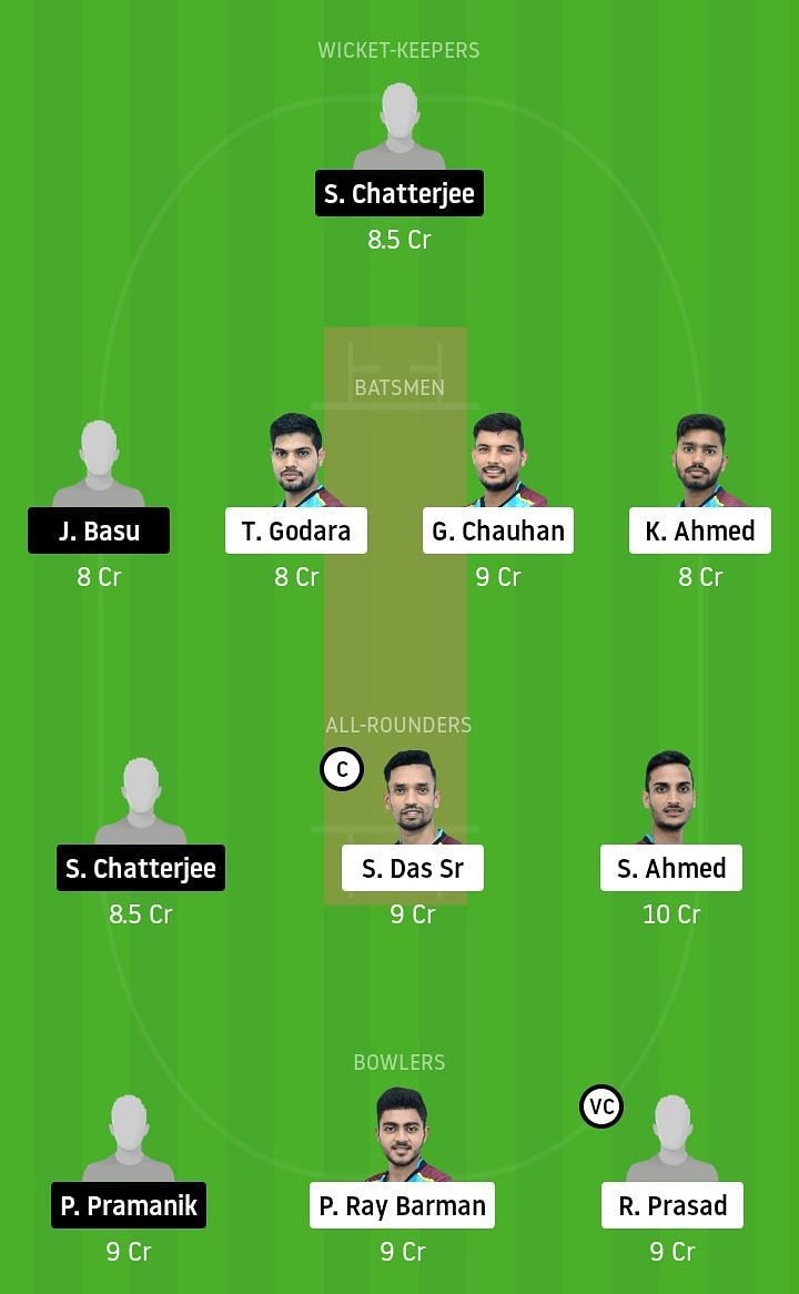 TMC vs KAC Dream11 Team Prediction