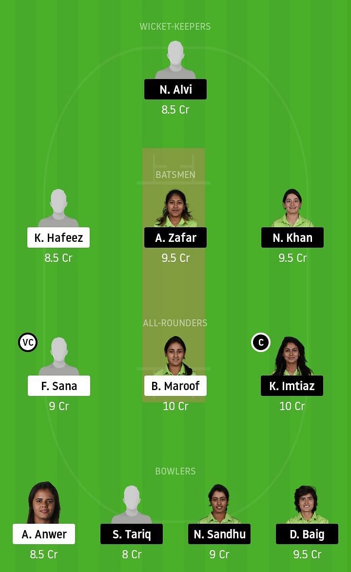 CHA-W vs DYA-W Dream 11 Prediction