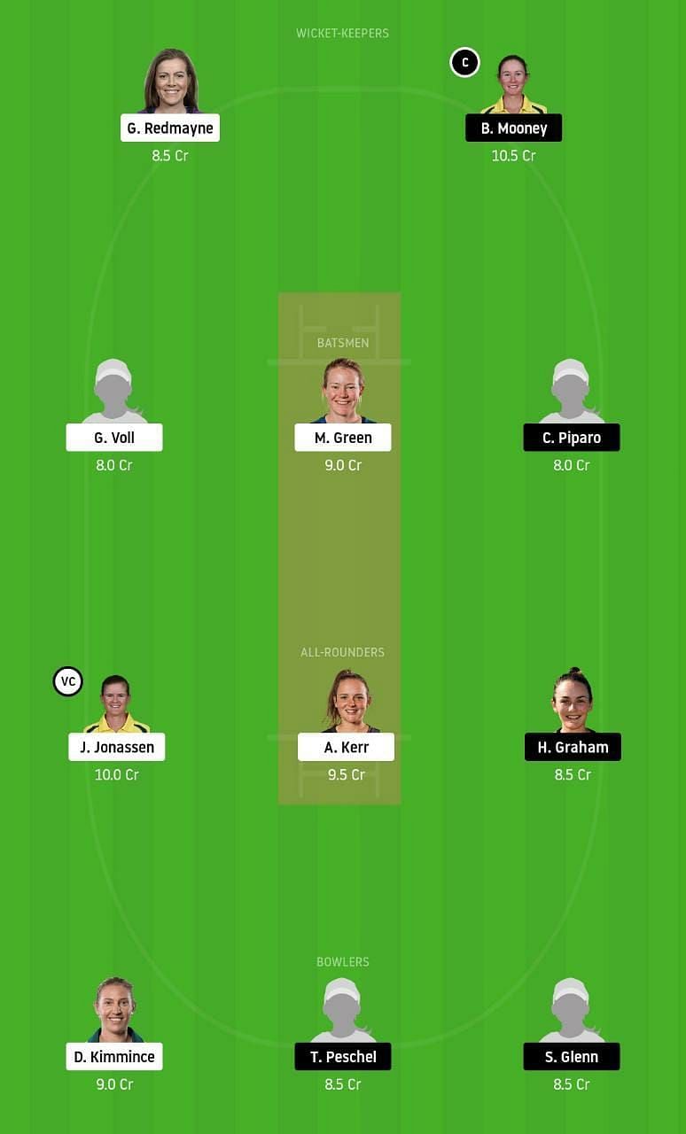 BH-W vs PS-W Dream11 Fantasy Tips