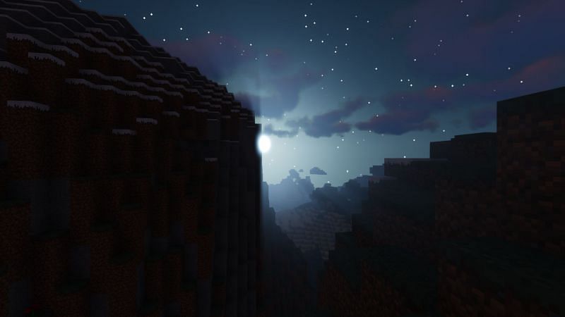 Image via Minecraft