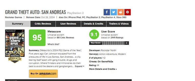 Looking back on it, do you agree with GTA IV's 98 Metacritic score and  critical acclaim?