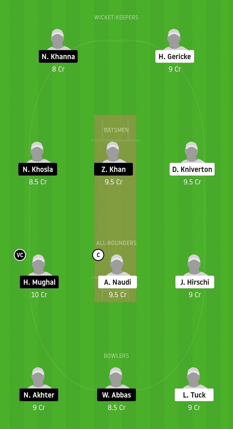 Dream11 Team for OVR vs MAR - ECS Malta 2020.