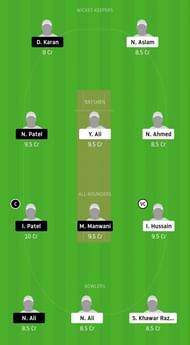 Dream11 Team for CTL vs RSCC - ECS Barcelona November 2020.
