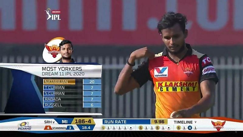 Natarajan bowled the most yorkers in IPL 2020 [ Pic Credit: IPLT20.com]