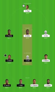 FCS vs SPB Dream11 Tips