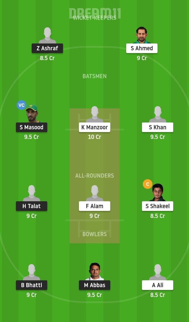 SOP vs SIN Dream11 Tips