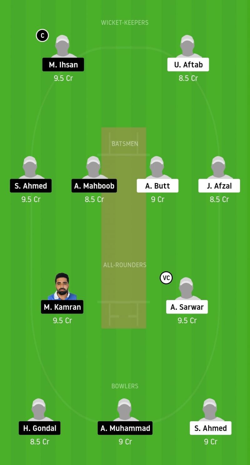 Dream11 Team for CTT vs PAK - ECS Barcelona Bash 2020.