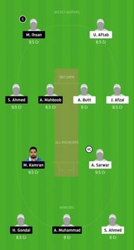 Dream11 Team for CTT vs PAK - ECS Barcelona Bash 2020.