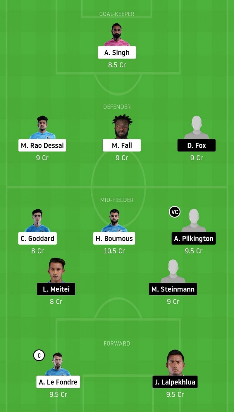 Dream11 Fantasy tips for the ISL 2020-21 match between Mumbai City FC and SC East Bengal