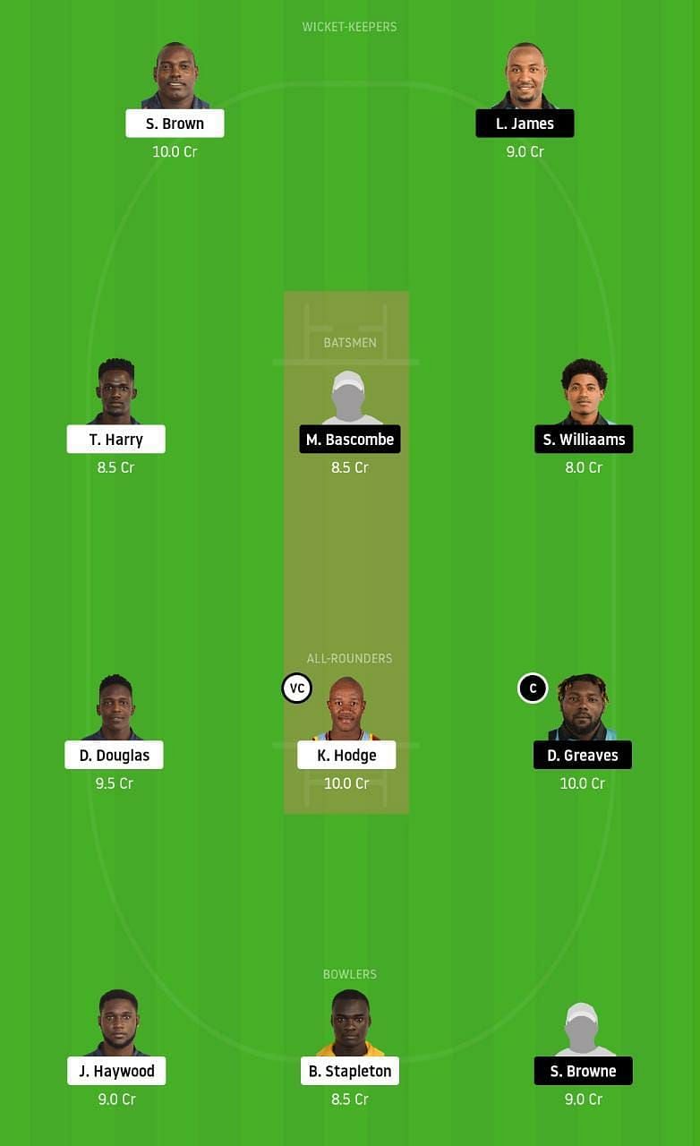 LSH vs DVE Dream11 Tips