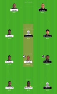 LSH vs DVE Dream11 Tips
