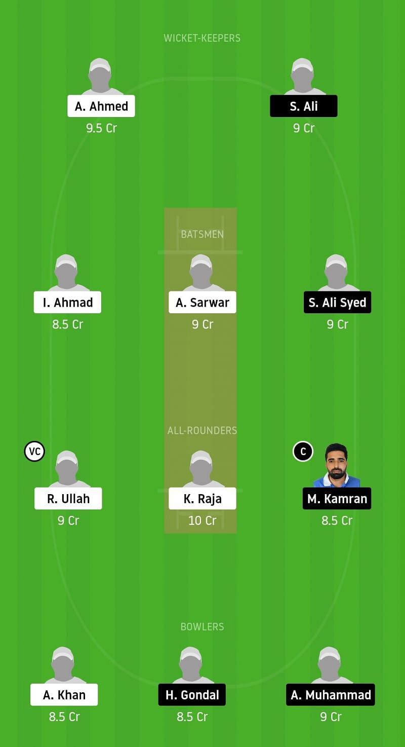 Dream11 Team for FZL vs Pak - ECS Barcelona, November 2020.