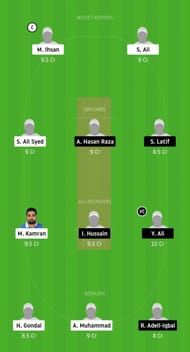 Dream11 Team for PAK vs CTL - ECS Barcelona, November 2020 Final.