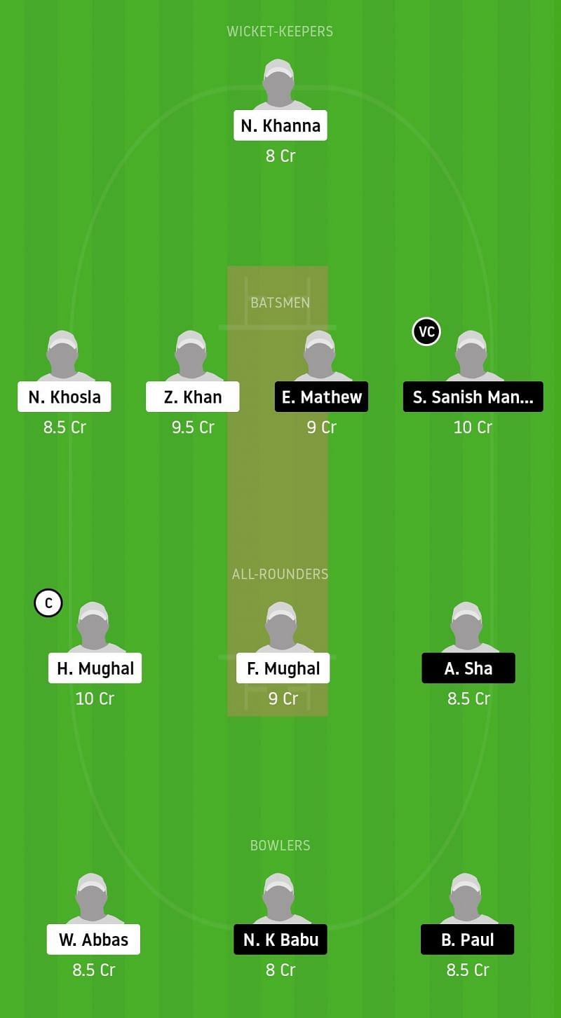 Dream11 team for MAR vs AUK - ECS Malta 2020.