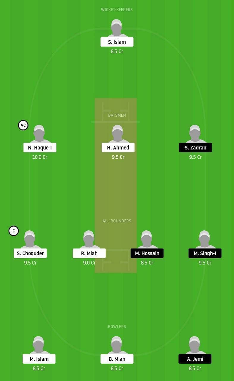 VCC vs DSC Dream11 Tips