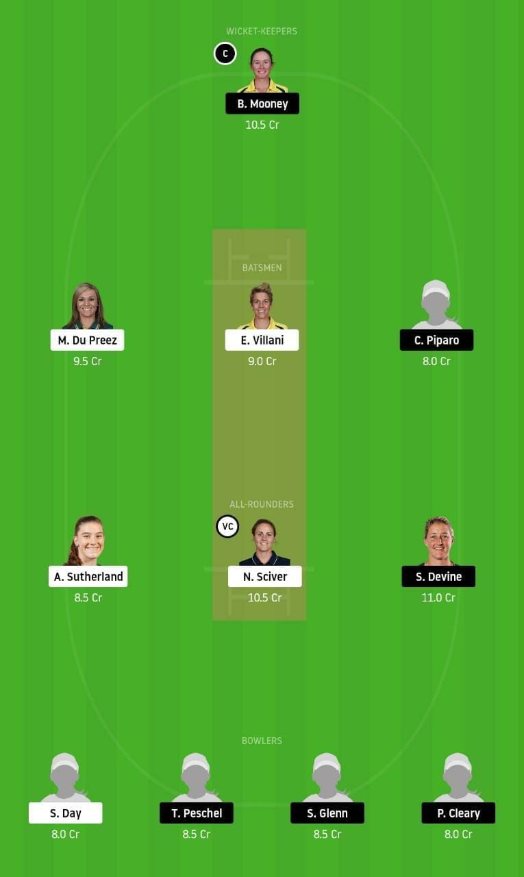 MS-W vs PS-W Dream11 Tips