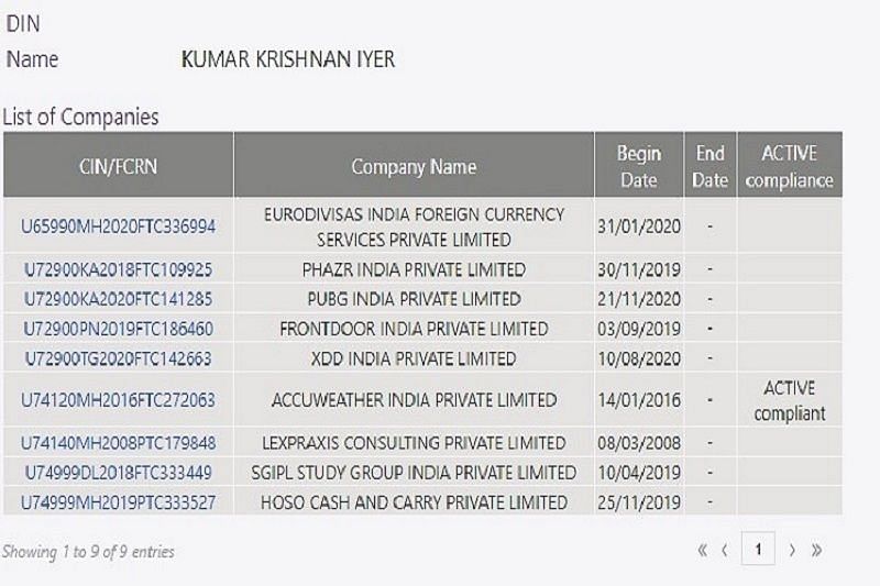 Kumar Krishnan Iyer, one of the directors of PUBG India