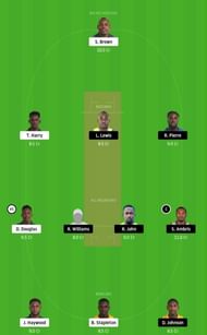 LSH vs SPB Dream11 Tips