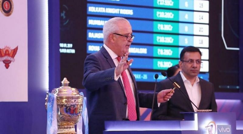 IPL Auction 2021 will take place in Chennai