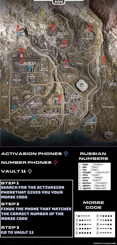 Every Bunker location in COD: Warzone - November 2020