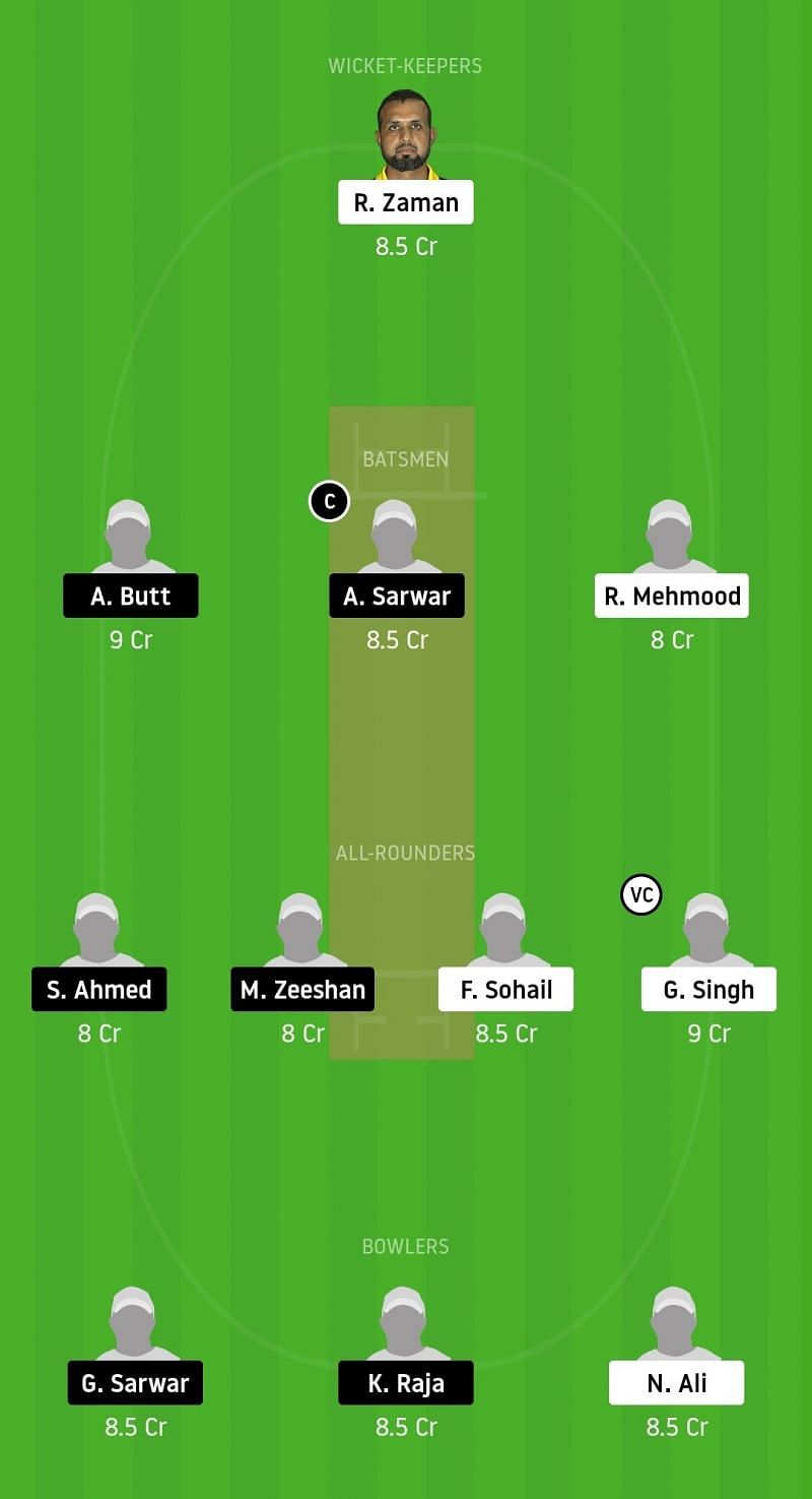 Dream11 Team for CTL vs CTT - ECS Barcelona Bash 2020.